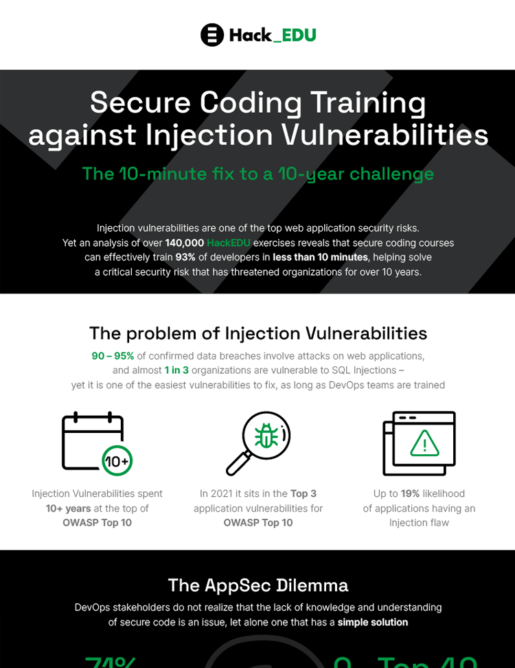 hackedu_securecoding_infographic